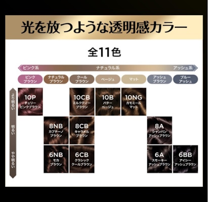 ロレアル-パリ-オレオリュクス　カラーバリエーション